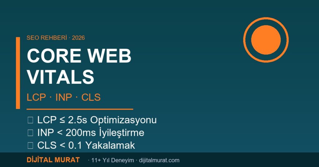 core web vitals optimizasyonu 2026 lcp inp cls - Dijital Murat