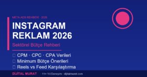 Instagram Reklam Maliyetleri 2026: Sektörel Bütçe Rehberi