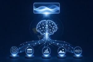 AI Overviews Nedir? SEO ve GEO İçin Kapsamlı Rehber