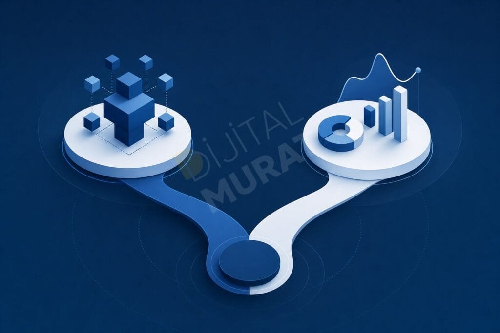 google ads mu0131 meta ads mu0131 - Dijital Murat