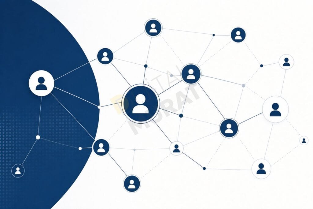 influencer marketing - Dijital Murat